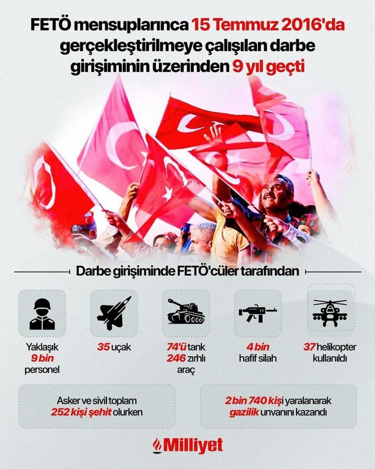 Gazi Tümgeneral Ala 15 Temmuzu anlattı 25 kez ameliyat oldum, canımı vermeye her zaman hazırım