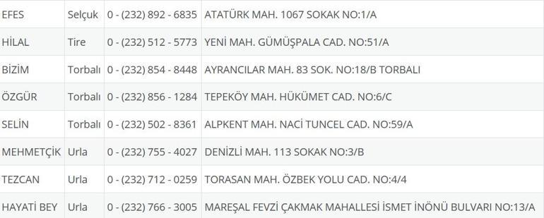 İzmir Nöbetçi Eczane 16 Temmuz: İzmir Nöbetçi Eczaneler Neresi 16 Temmuz Çarşamba İzmir Çeşme, Alaçatı, Seferihisar, Urla, Dikili Nöbetçi Eczaneler Listesi