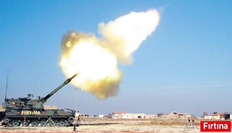 Süvariden Altay Tankı’na, oktan Tayfun’a, Şahi topundan Fırtına’ya, NUD 36’dAn milli muharip uçak KAAN’a... Türk savunmasının serüveni