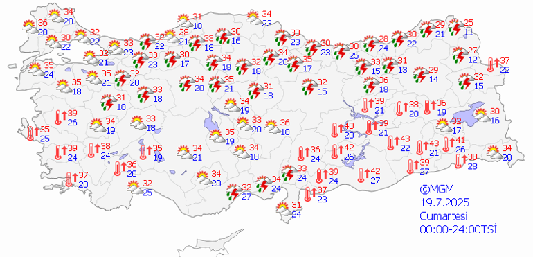 BUGÜN HAVA NASIL OLACAK 19 Temmuz Meteoroloji Hava Durumu Tahminleri