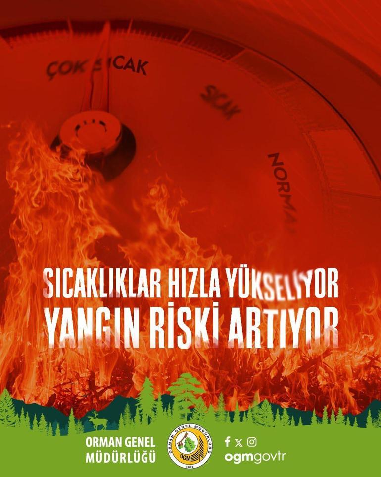 OGMden 1 hafta için orman yangını riski uyarısı