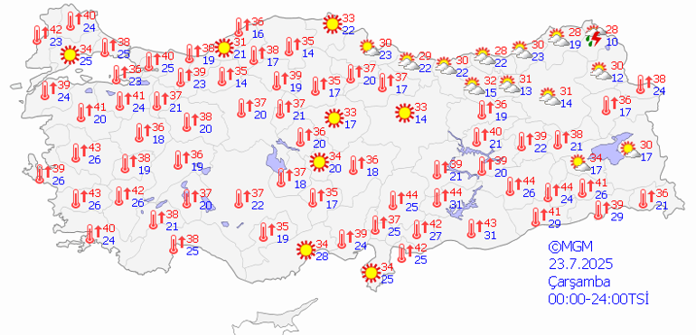 Meteoroloji’den kritik uyarı: Rekor sıcaklık kapıda