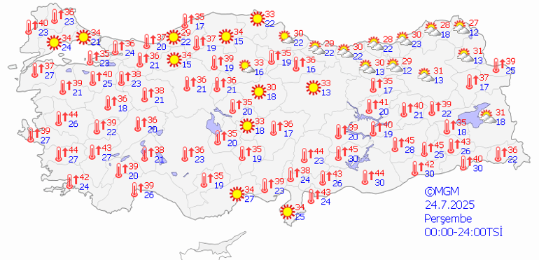 Meteoroloji’den kritik uyarı: Rekor sıcaklık kapıda