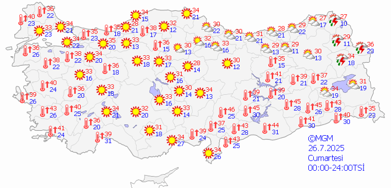 Meteoroloji’den kritik uyarı: Rekor sıcaklık kapıda