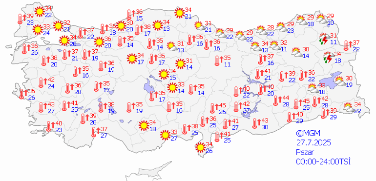 Meteoroloji’den kritik uyarı: Rekor sıcaklık kapıda