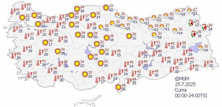 Eyyam-ı Bahur Türkiye’yi teslim aldı 5 gün sürecek, sıcaklık 46 dereceyi aşacak