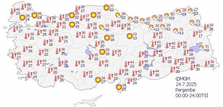 Eyyam-ı Bahur Türkiye’yi teslim aldı 5 gün sürecek, sıcaklık 46 dereceyi aşacak