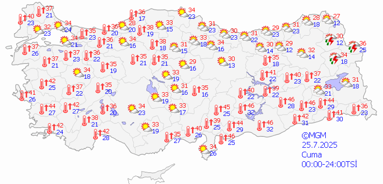 25 Temmuz 2025 Cuma Hava Durumu Tahminleri: Bugün Hava Nasıl Olacak Meteorolojiden Yeni Uyarı