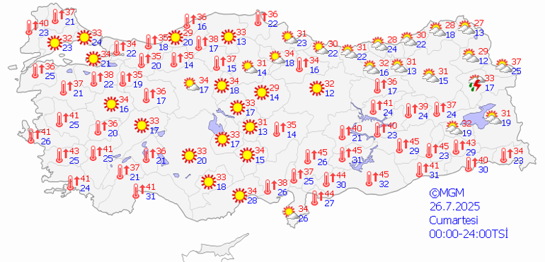 SON DAKİKA HAVA DURUMU TAHMİNLERİ: 26 Temmuz 2025 - Hafta Sonu Hava Nasıl Olacak