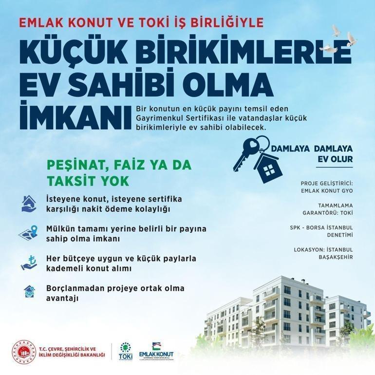 Parası yetmeyen için ev alma fırsatı Gayrimenkul sertifikası mantıklı mı