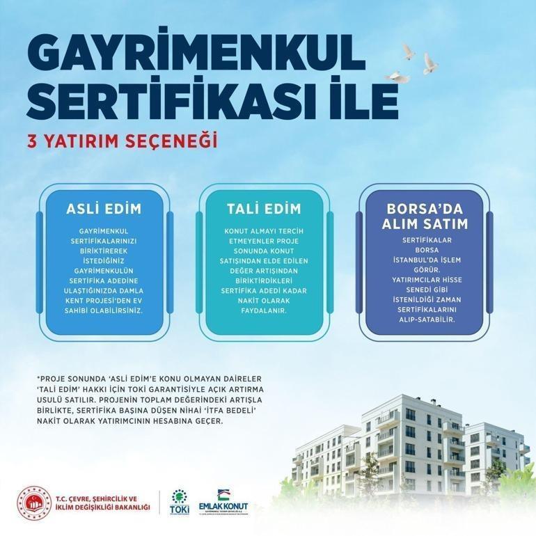 Parası yetmeyen için ev alma fırsatı Gayrimenkul sertifikası mantıklı mı