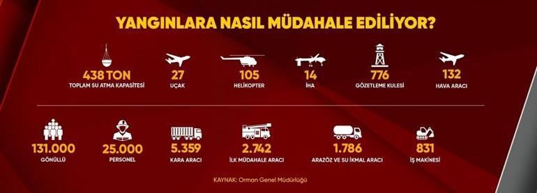 Alevlere müdahale sürerken provokasyonu kim yapıyor Fulya Öztürk: Uçağı ve helikopteri kaldırma kararı bakanda değildir O kararı veren kişi...