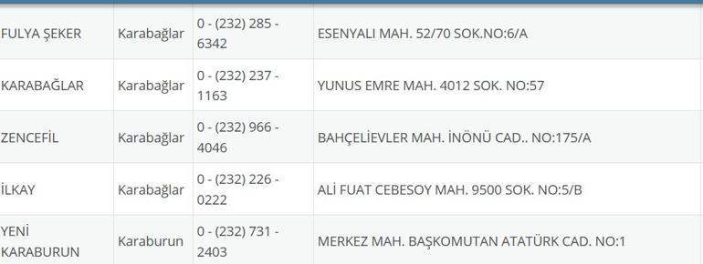 İzmir Nöbetçi Eczane 30 Temmuz: İzmir Nöbetçi Eczaneler Neresi 30 Temmuz Çarşamba İzmir Çeşme, Alaçatı, Seferihisar, Urla, Dikili Nöbetçi Eczaneler Listesi