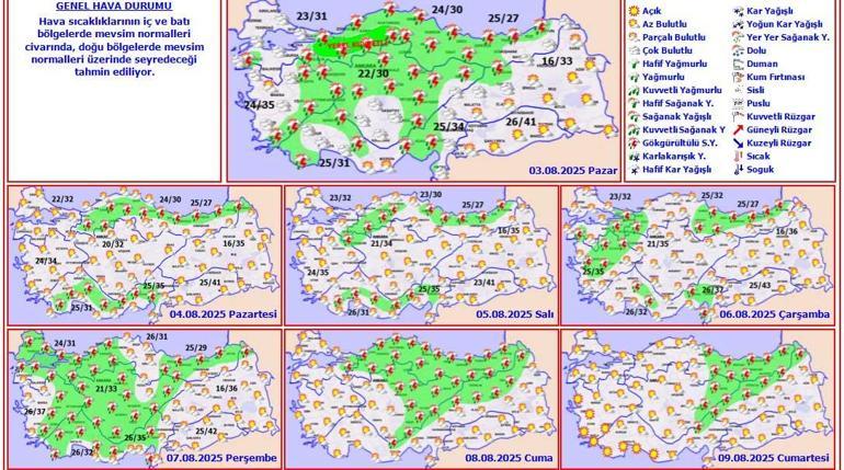 Son dakika… Meteoroloji uyarmıştı İstanbul’da sağanak etkili oldu: Yeni uyarılar peş peşe geldi