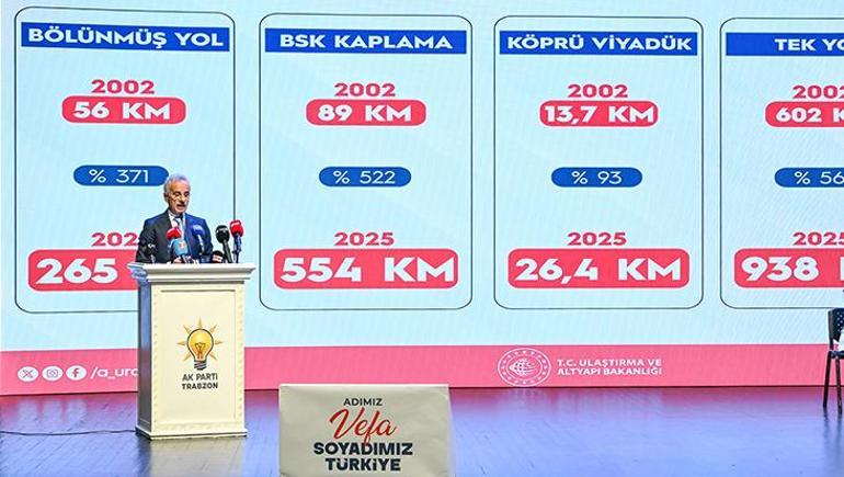Karadenize üçüncü deniz üstü havalimanı geliyor Trabzon’a yeni mega proje