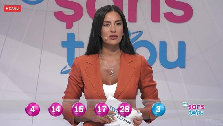 Son dakika: Bu akşam Şans Topu çekilişi sonuçları belli oldu 3 Ağustos 2025 Şans Topu bilet sonucu sorgulama ekranı