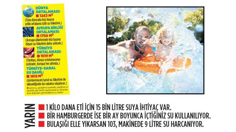 Damla Damla sona doğru