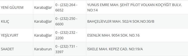 İzmir Nöbetçi Eczane 6 Ağustos: İzmir Nöbetçi Eczaneler Neresi 6 Ağustos Çarşamba İzmir Çeşme, Alaçatı, Seferihisar, Urla, Dikili Nöbetçi Eczaneler Listesi