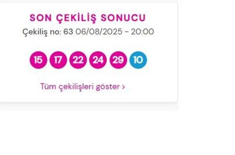 Son dakika: Bugünkü Şans Topu çekilişi sonuçları belli oldu 6 Ağustos 2025 Şans Topu bilet sonucu sorgulama ekranı
