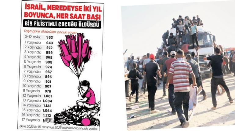 İsrail’in de içi karıştı