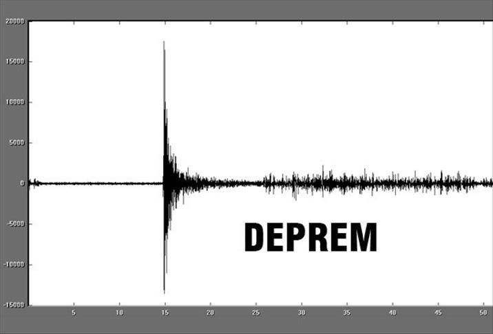 Son depremler 1 Ağustos 2025 listesi... İstanbul'da deprem oldu mu? En son nerede deprem oldu? - Resim: 3